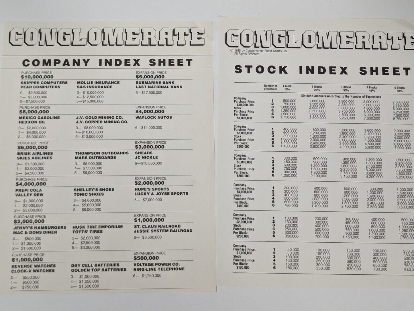 Conglomerate Boardgame  Conglomerate by Conglomerate Board Game Capitalism USA