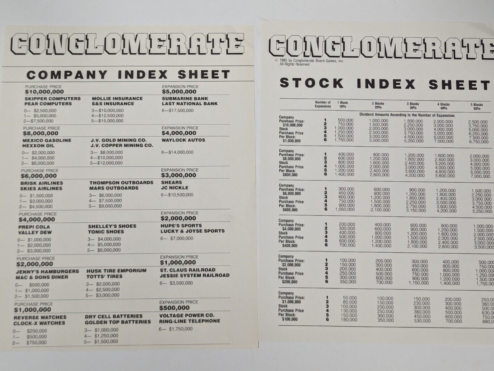 Conglomerate Boardgame  Conglomerate by Conglomerate Board Game Capitalism USA