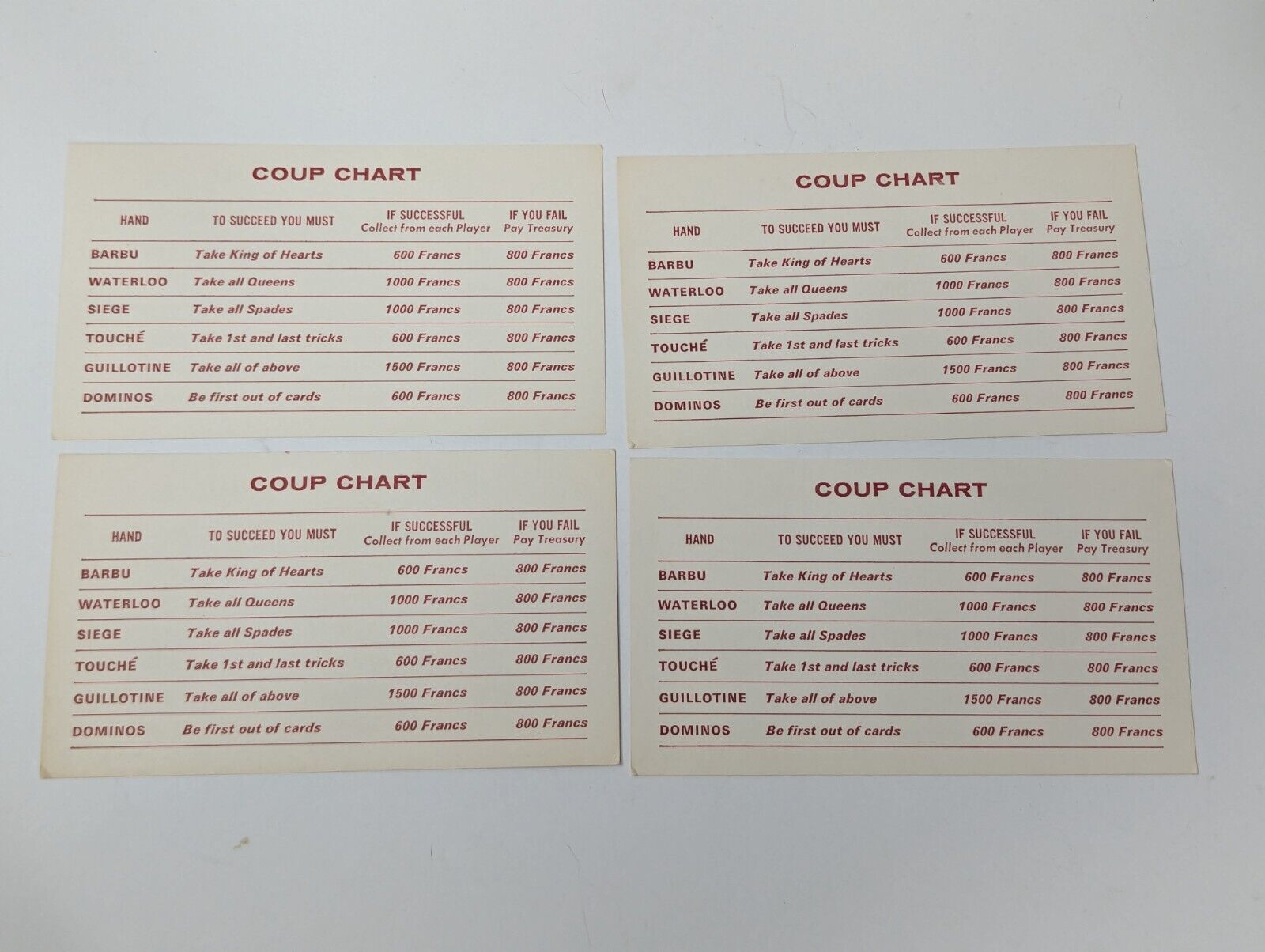 Vintage 1966 COUP D’ ETAT Game Of Cards Parker Brothers, Missing  Daggers